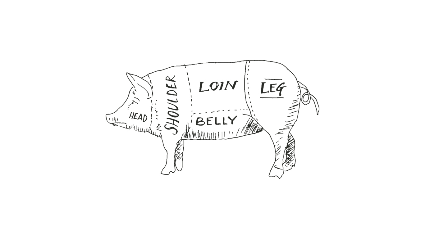 Decoding pork cuts